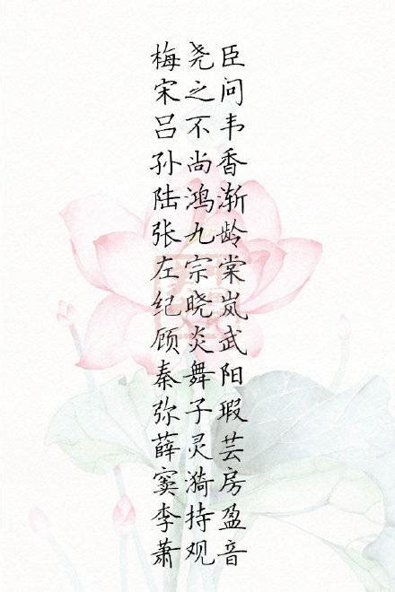 古人名字大全|古代名人名字大全